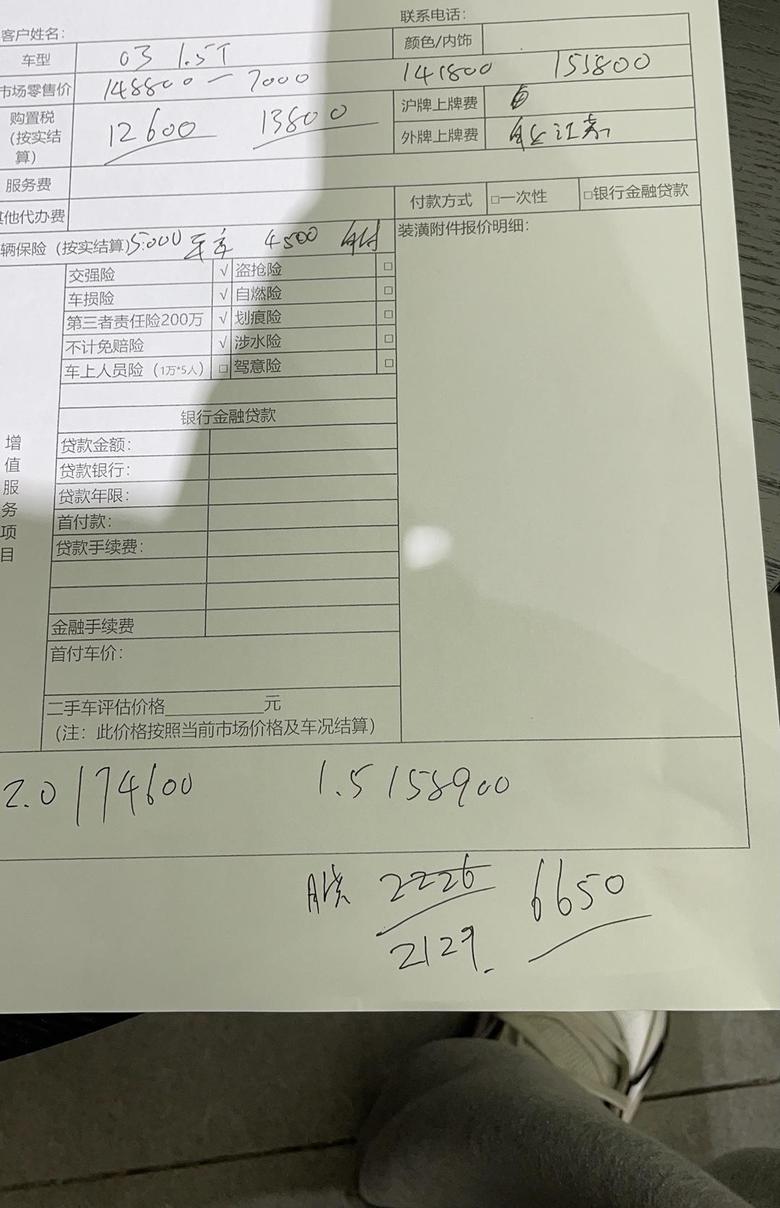 领克03 昨天去问了下1.5和2.0的优惠，上海的4s店，1.5的感觉还是贵