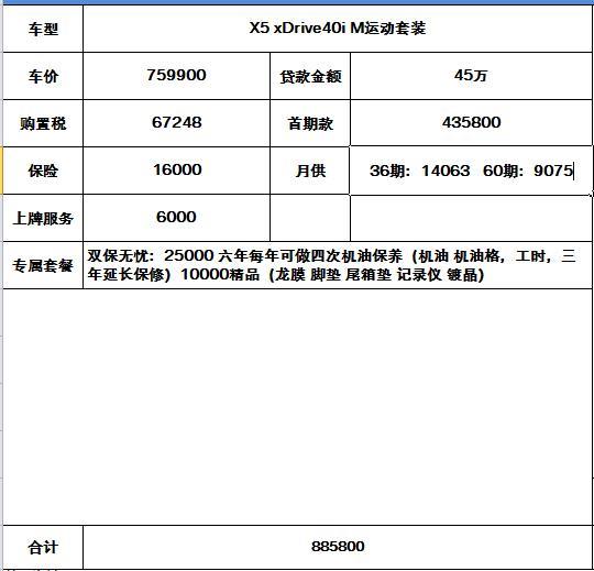 宝马x5(进口) 坐标深圳，现车，15天提车，谈了两个小时车价一分钱不少