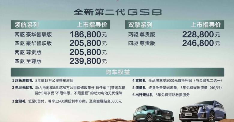 第二代传祺GS8的售价个人感觉并不贵。相比于汉兰达，车辆的产品力并不差。但在内饰设计，用料上还要强于汉兰达，更何况售价还要低不少。国产车这几年的进步确实很大，没必要再去仰望日系车了。