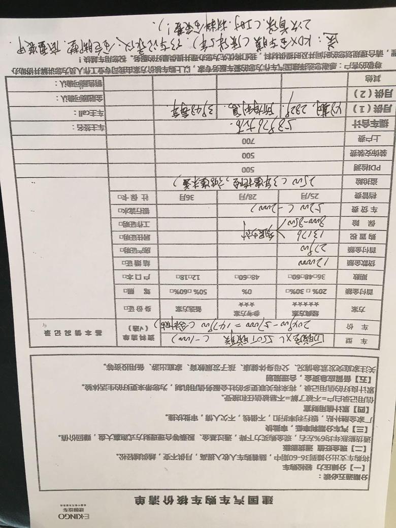 迈锐宝xl 自贡地区算上质换裸车价14.79贵吗？