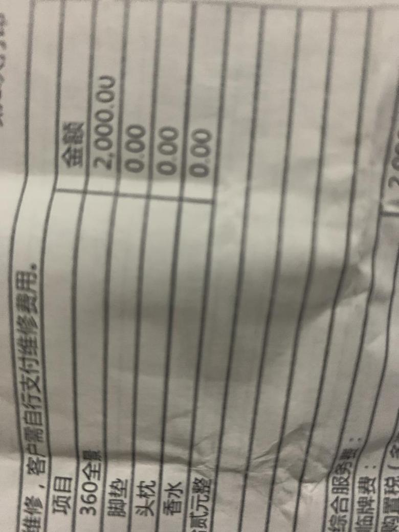 迈锐宝xl 坐标上海，今天定了2.0锐联，落地16.4，加装360全景4800，一共168800，就送了地盘装甲，贴膜，其他不值钱小物品，送了200块小礼包