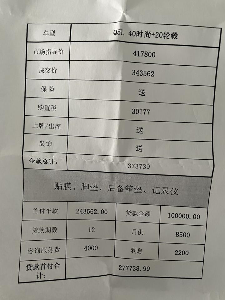 奥迪q5l 40时尚这个价格怎么样，坐标北京金盏。落地37.3。只是询价，肯定还有的聊，没砍价。