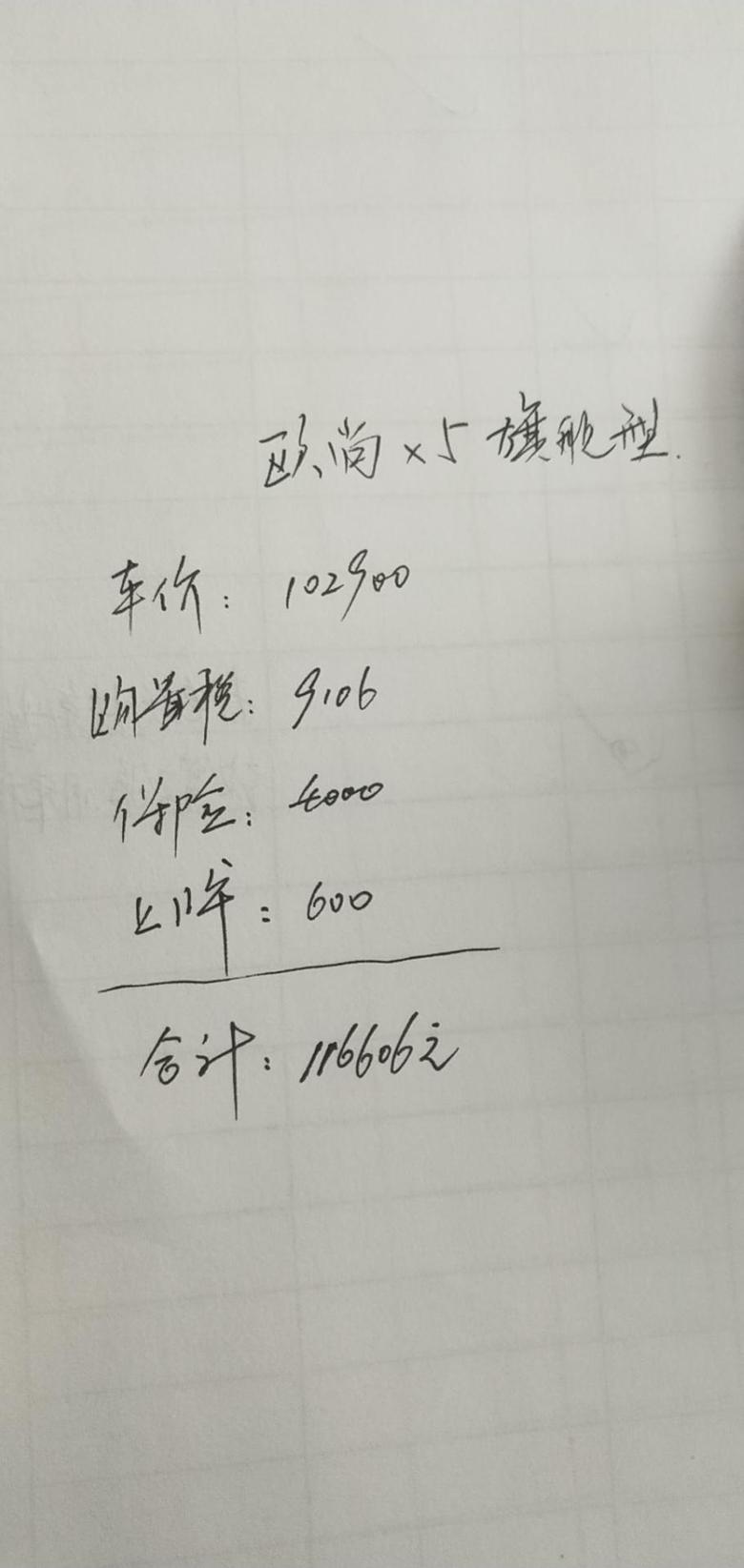 长安欧尚x5 今天去了4s店看车，旗舰版1.5t落地11.6万多，没有一点优惠，能入手吗？