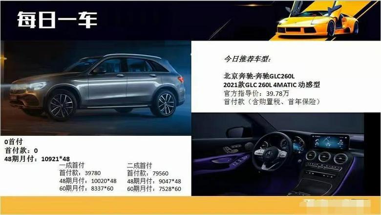 【每日一车】今日推荐车型：北京奔驰 奔驰GLC260L2021款GLC260L4MATIC动感型超低首付：0企业客户最高抵税17.2万首付款包含：购置税，首年保费和上户
