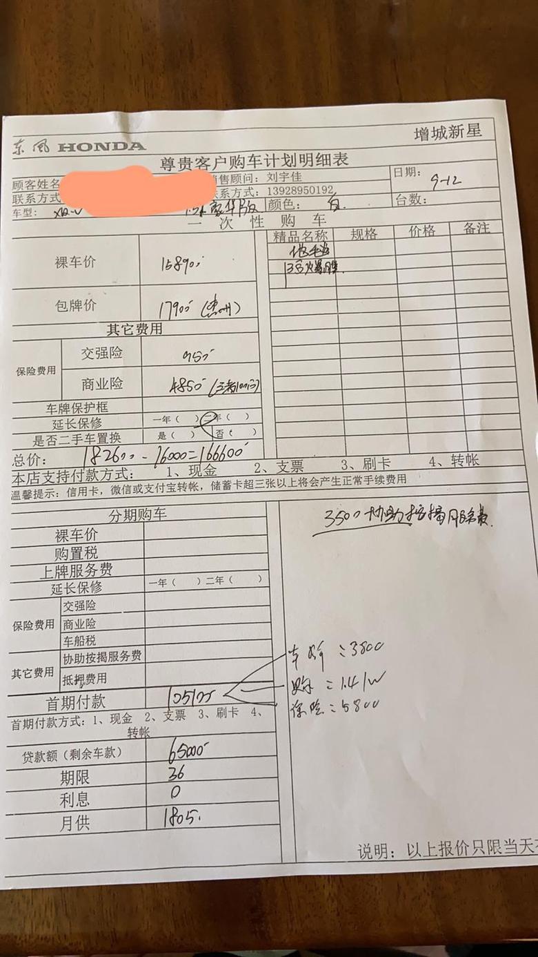 本田xr v-广州增城4s店，今天看了实车1.5t豪华，内饰好丑，也没有倒车雷达，落地16.66w，分期还需要10w才免息，另外需要加手续费3500元