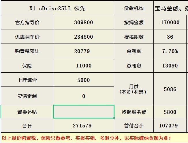 宝马x1 坐标广州，这个价格如何？大家提提意见要注意什么？左边是全款271579右边是贷款比例各费用，还能砍多少？