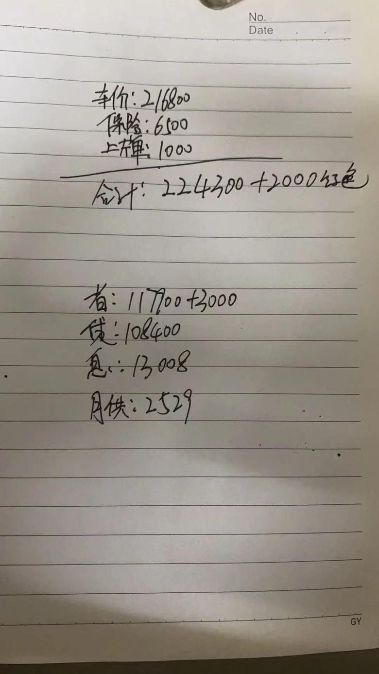 坐标广州，唐dmi红色顶配，贷款4年，请问各位还有哪些费用可以谈的？这价格怎么样？