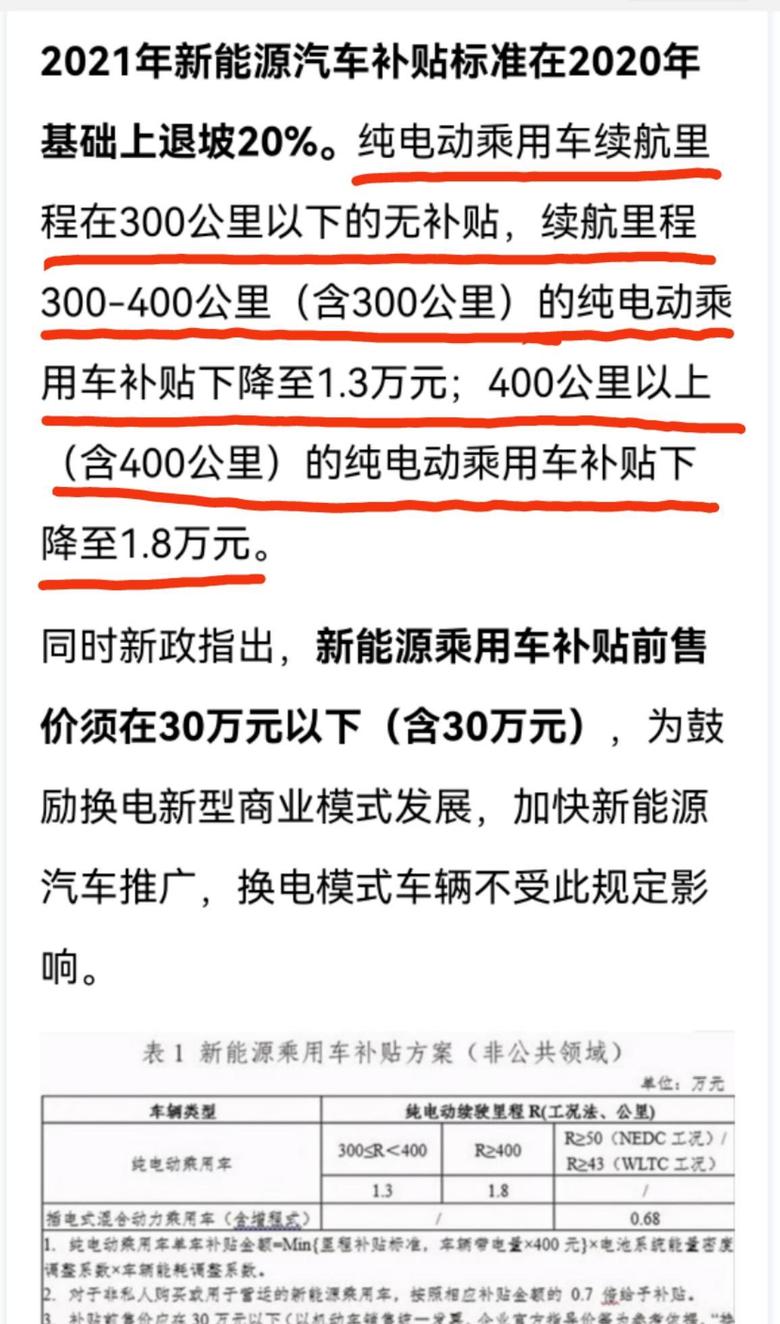 领克09 深圳新能源补贴1.5万着实眼红，并且插混也享受，我查了下北京只针对纯电车有补贴，买09PHEV是不是就可以不用惦记补贴了？