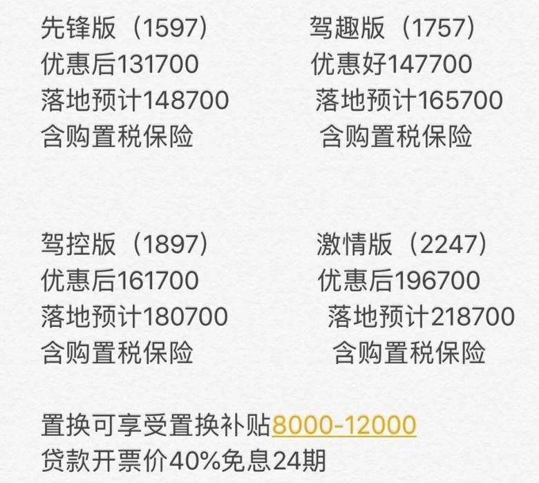标致508l hxd们，上海地区，这个价格怎么样？考虑入508，腰包紧驾控已是极限