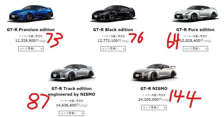 日产gt r-GTR在日本本土的售价