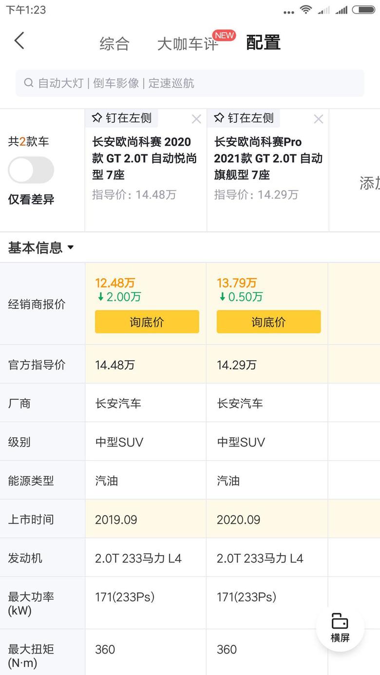 长安欧尚科赛pro 老铁们，科赛P，2.0GT中配(旗舰型)，厂家指导价14.29万元，北京优惠两千，这手续要全办下来就16万了，北京的这个价格是不是贵太多了？