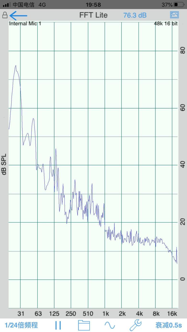 沃尔沃s60 这两天开完车感觉耳朵疼怀疑是传说中的低频共振用mobiletools软件测试了下低频分贝居高不下，哪位能帮忙测下你们的发来对比下