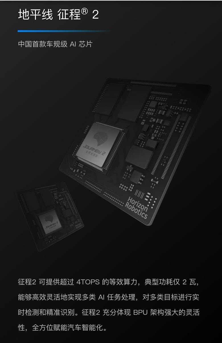 长安uni k-据说，国产芯片研发企业—地平线，是长安UNIT，UNIK的供货商，看来UNIK的确是中国芯。