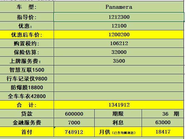 panamera 坐标广州，刚定了各位帮我看看现在行情有没有买贵