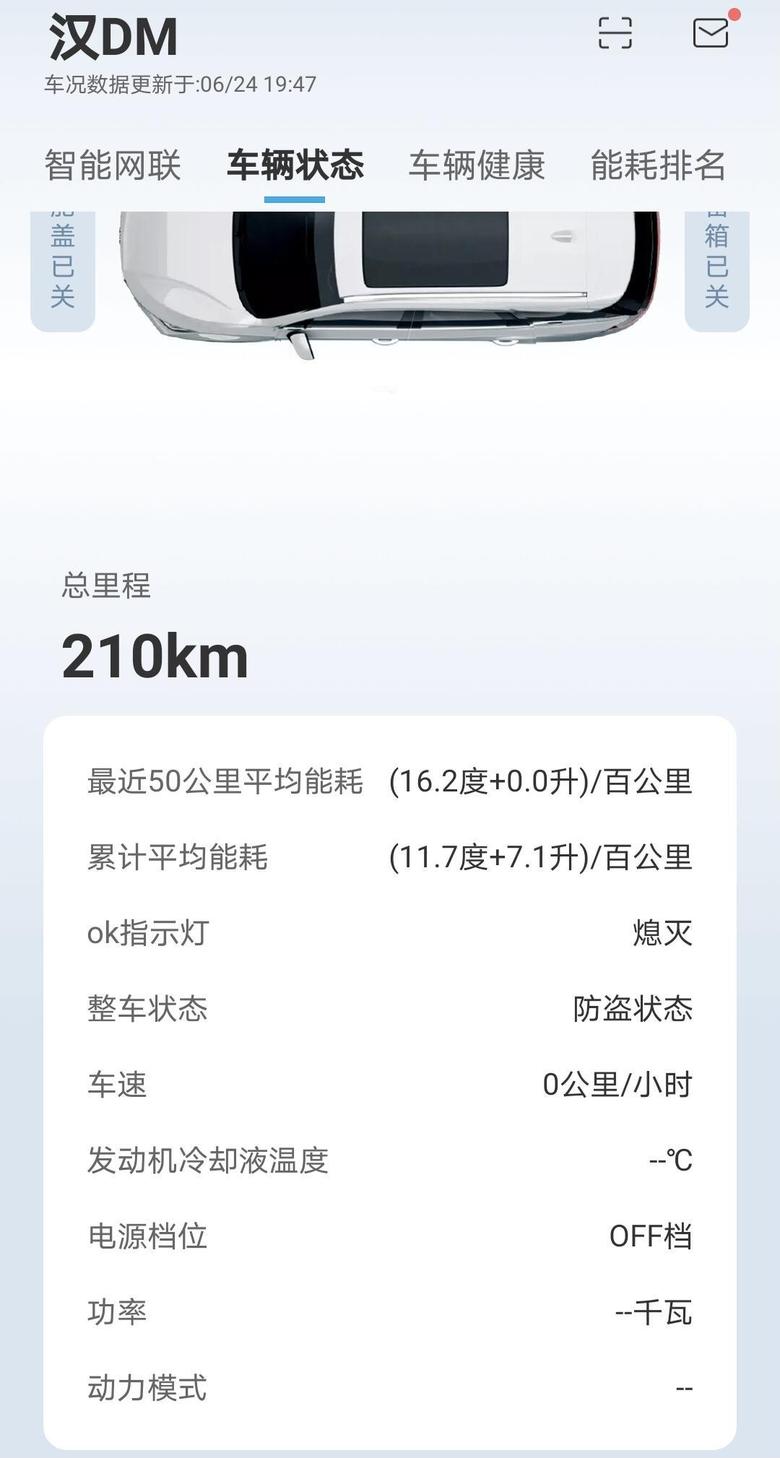汉dm 比亚迪汉11.7度+7.1升/百公里，请问一下车友这个啥意思，油耗这么高，还要摊上11度电