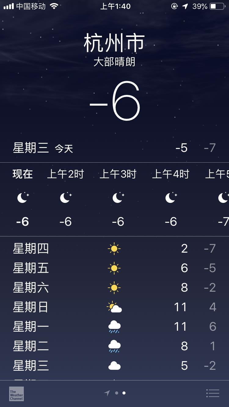 凯迪拉克xt5 杭州现在-6度，玻璃水结冰了，雨刮喷不出水了，怎么办？