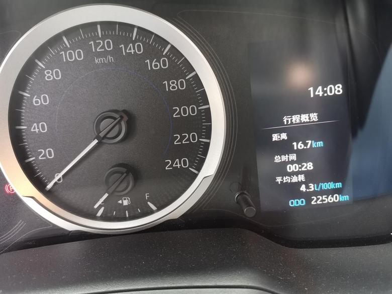 北京市21款雷凌双擎运动版正常油耗，去了一趟超市，平均车速50左右，路上车比较多，天气有点变凉，油耗开始上涨了！