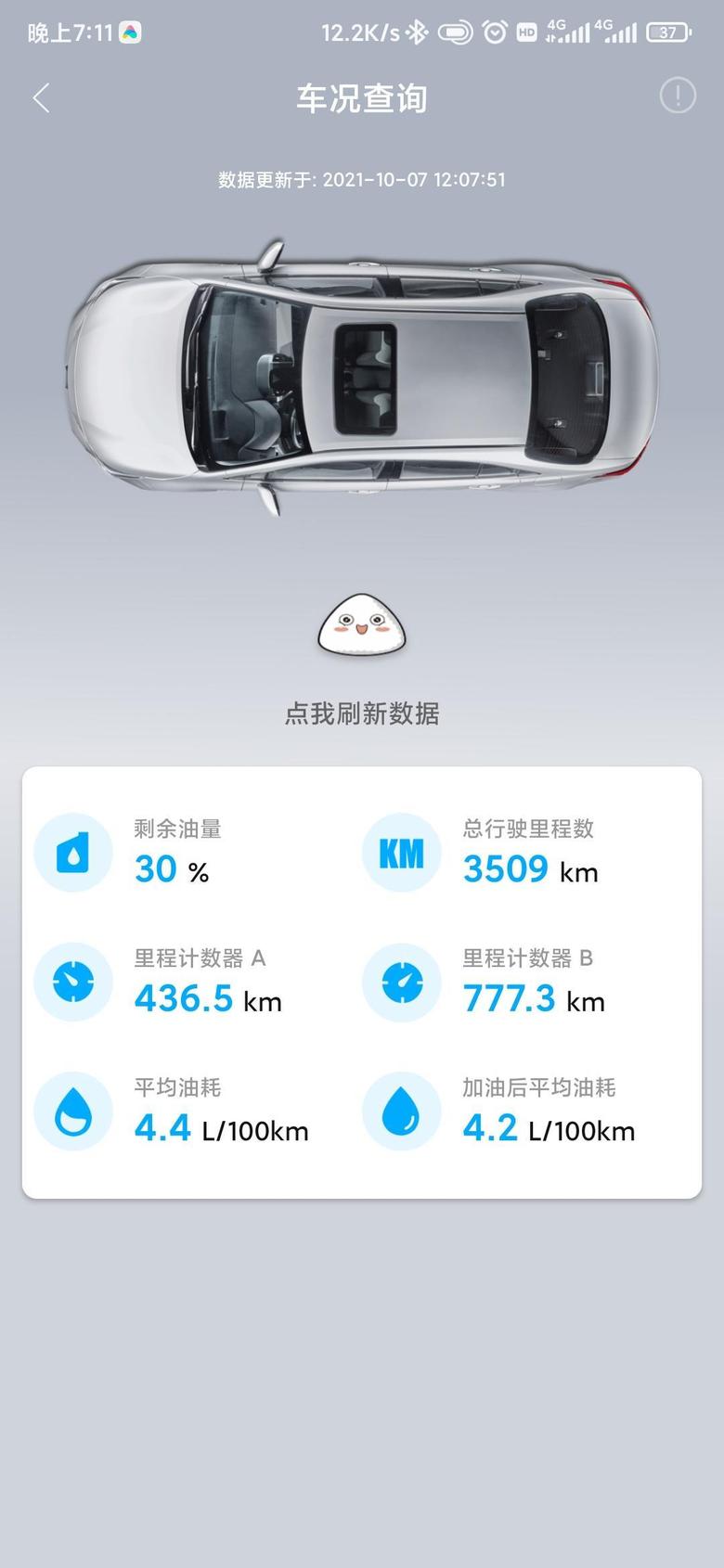 城市:广州 湖南邵阳去返，高速约1300公里，国道约200公里车型:21宽雷凌双擎领先版油耗:大概35升油跑了820公里，算起来4.3左右，基本全程开空调，表显油耗4.2