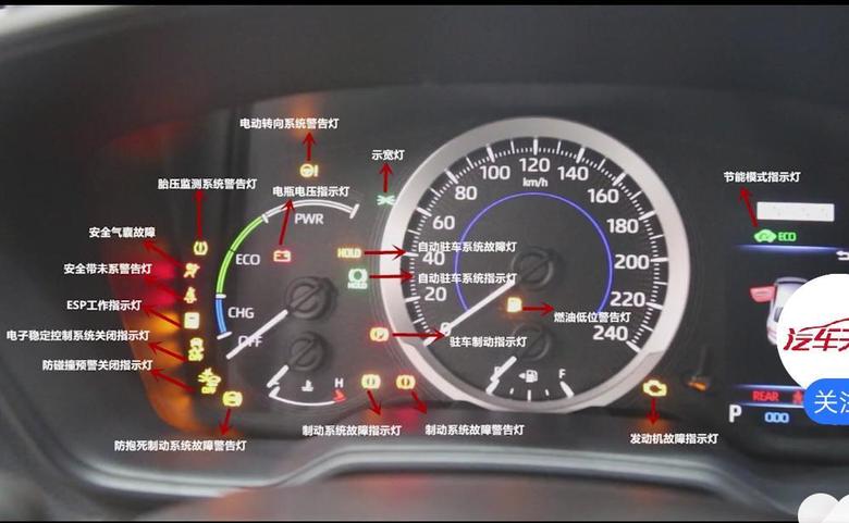 全新雷凌运动版仪表显示屏的右边的小液晶屏，为什么不显示当前车速（数字的）？怎样调节出来？