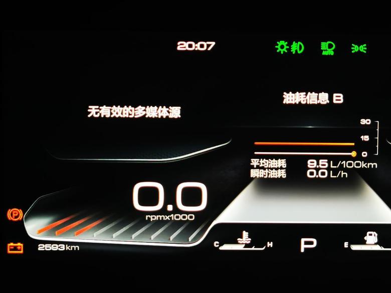 哈弗大狗 用车一个月，跑了2600，其中北京市区三分之二，高速三分之一。还可以吧，能接受。