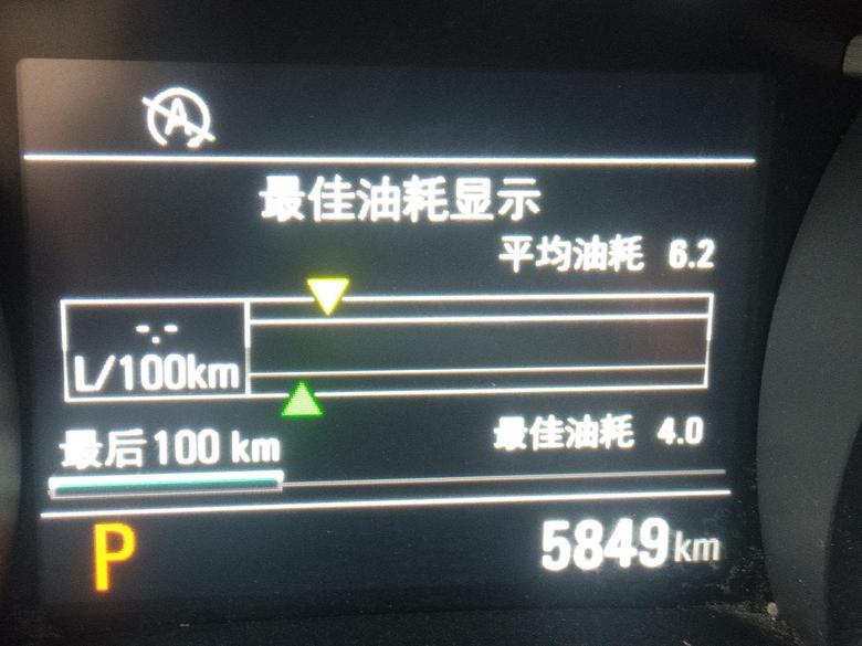 科鲁泽 1.0T的19年9月底提车5000多公里有没有油耗比我还底的