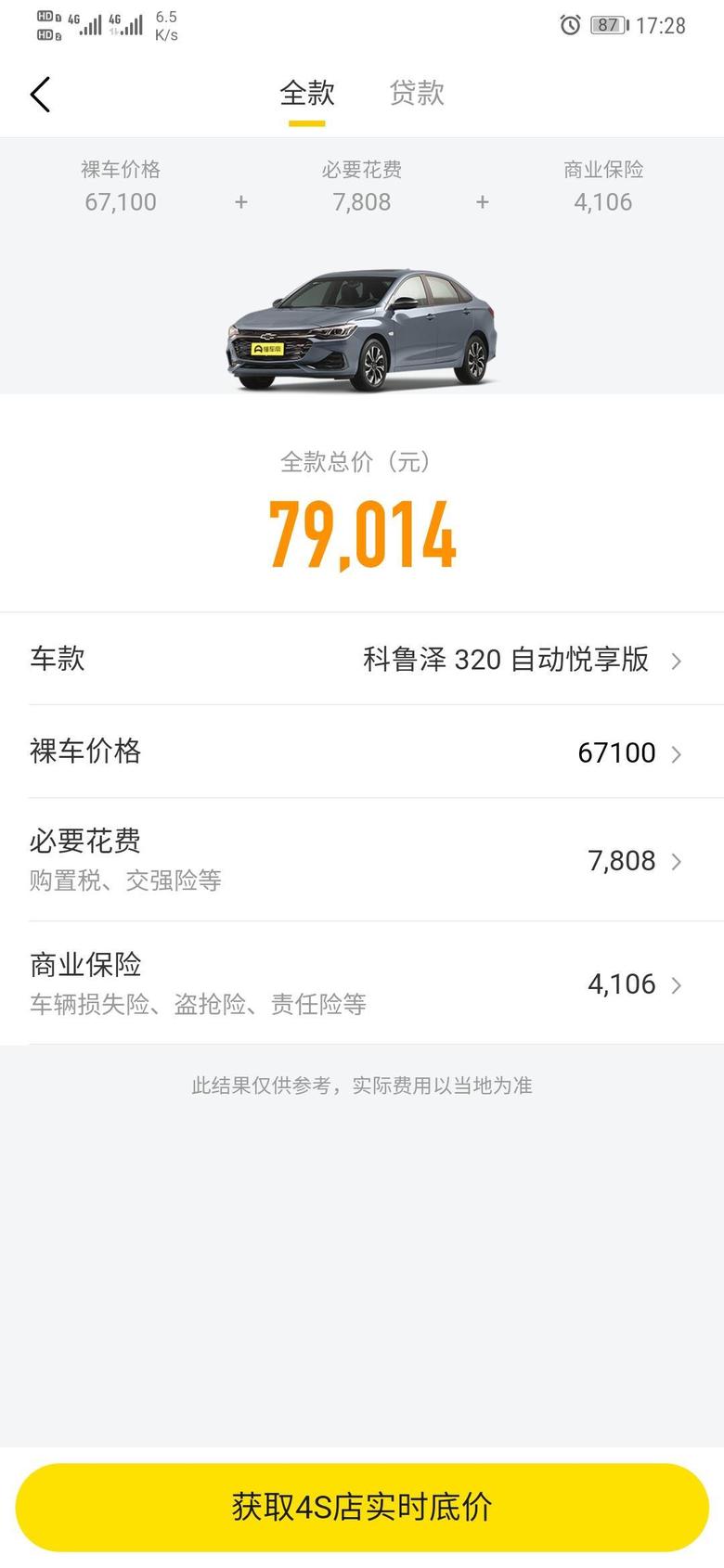 科鲁泽 大家好，上海这边4s店，1.5l自动悦享版的，8.2万落地怎么样啊？？。。