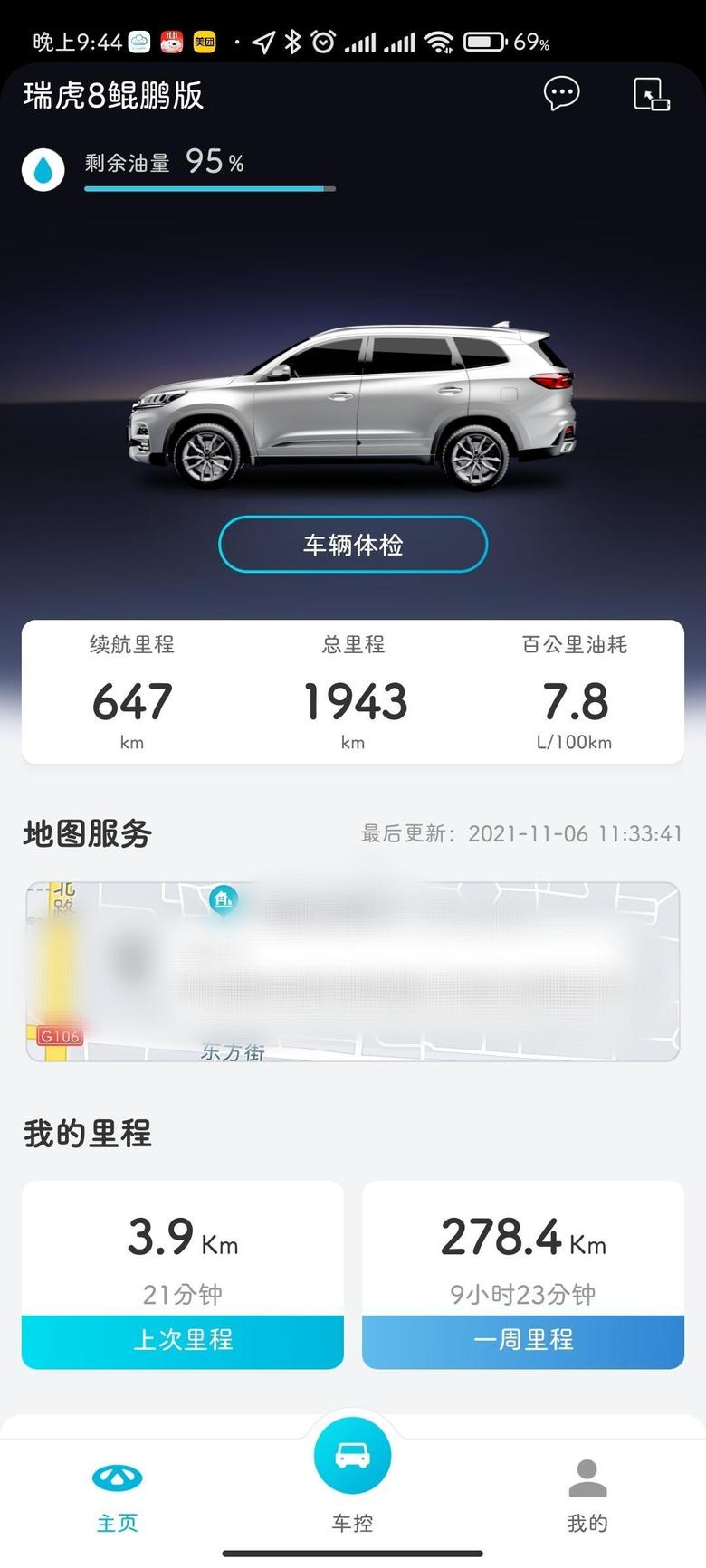 瑞虎8每天上班路线北京高速，五环，四环，不定时堵车，最低到过7.6.和驾驶习惯有直接关系。一直经济模式，因为是2.0排量感觉ECO模式够用。