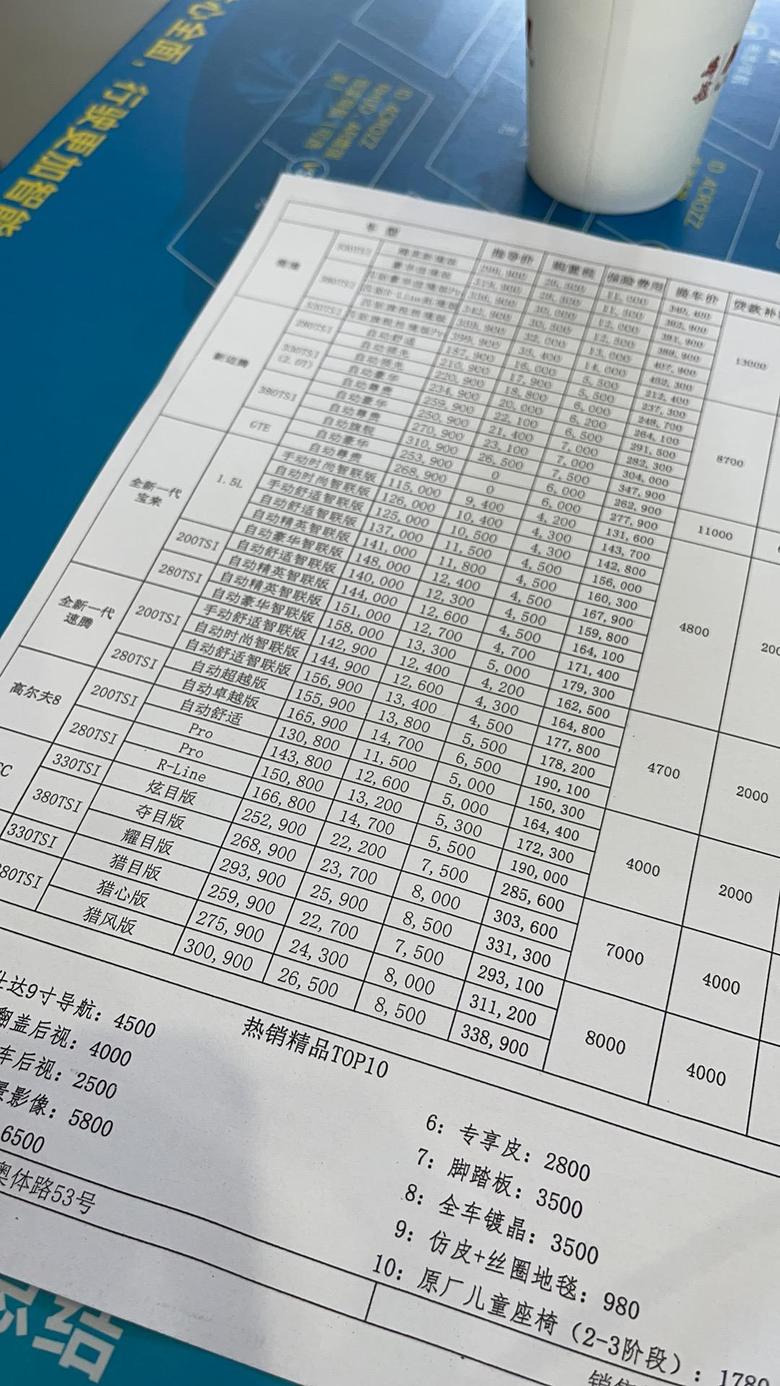 大众cc 坐标：广州谈到落地价：26.8（全款、自己上牌）广州有没有老客介绍能再优惠优惠呀