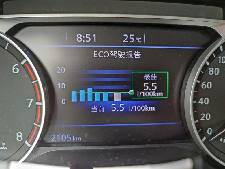 天籁 2.0t版本，深圳地区。早晨路程大概高速路30公里，城市路10公里那样。油耗5.5L/100公里，很优秀了。