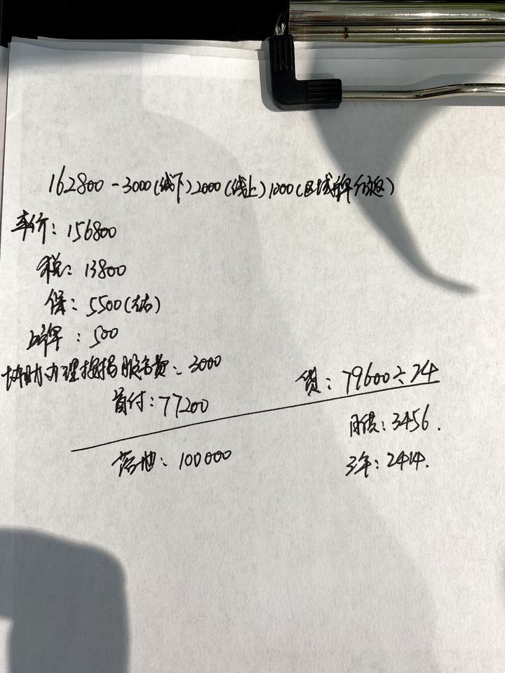 领克03 坐标杭州032.0劲pro17.9价格贵吗