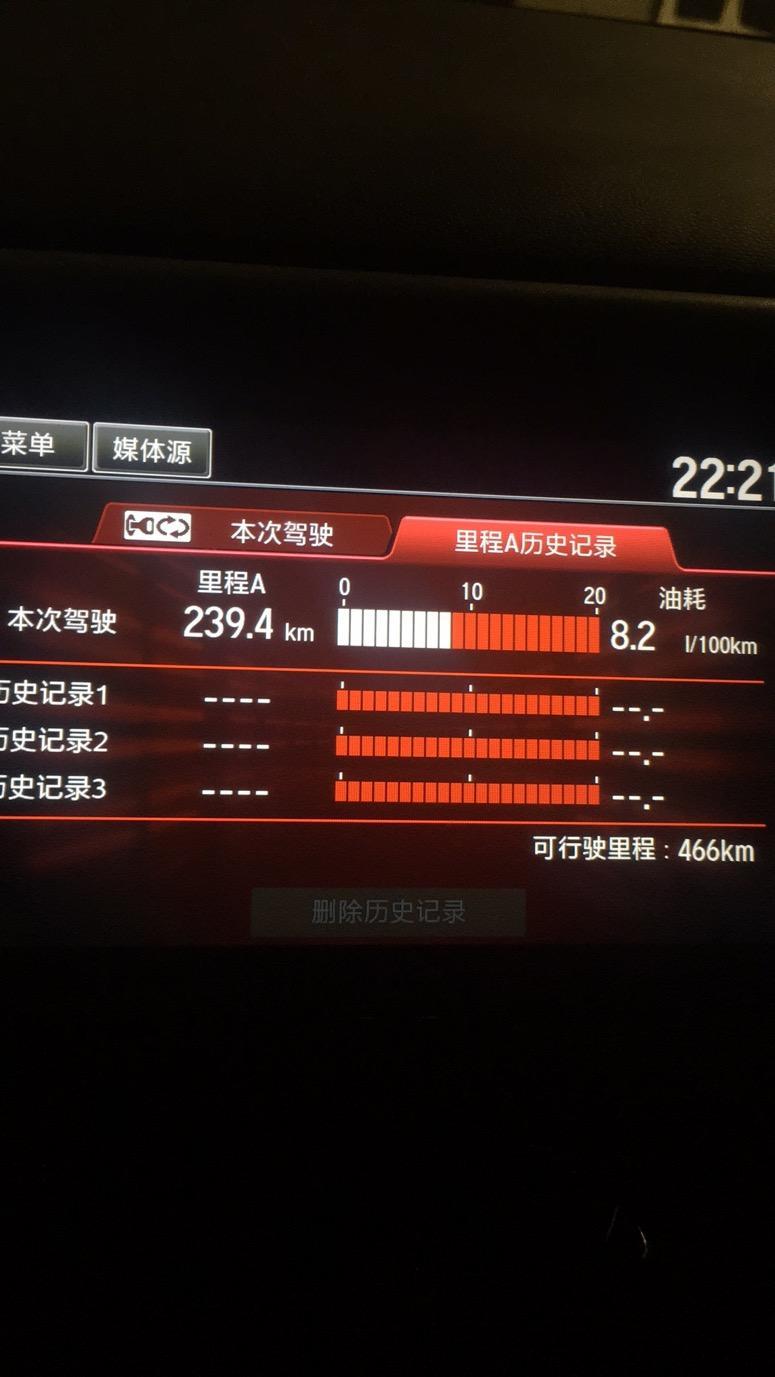 本田xr v 5.31日提车，每天市区有开，综合油耗8点多，可以吗？