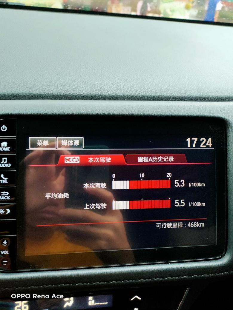 本田xr v 21款1.5T舒适版XRV，这个油耗怎么样，正常吗