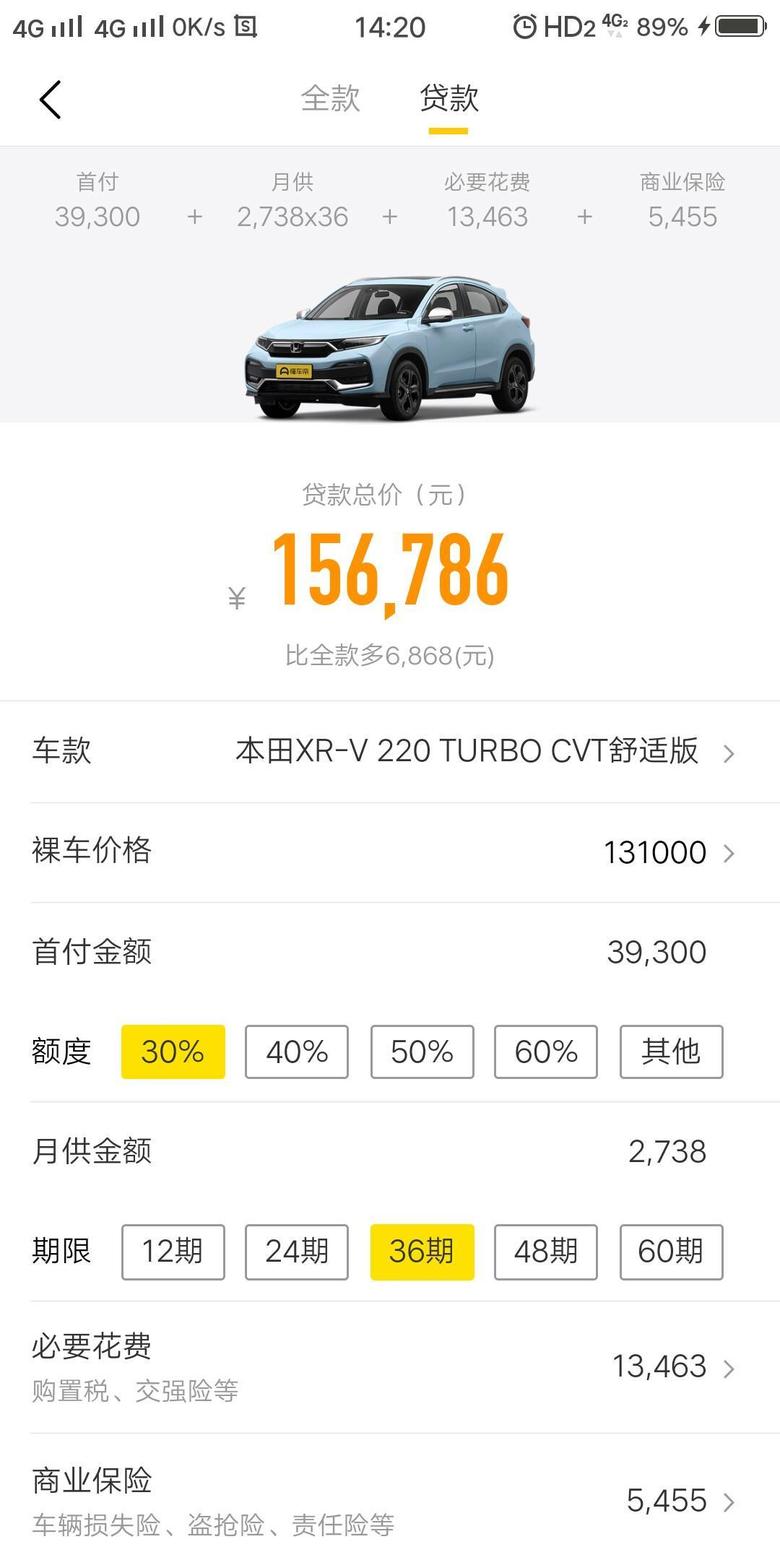 本田xr v 像买这个车子，是不是需要首付30%39300+缴税13463+保险5455，一共提出来就是58218元