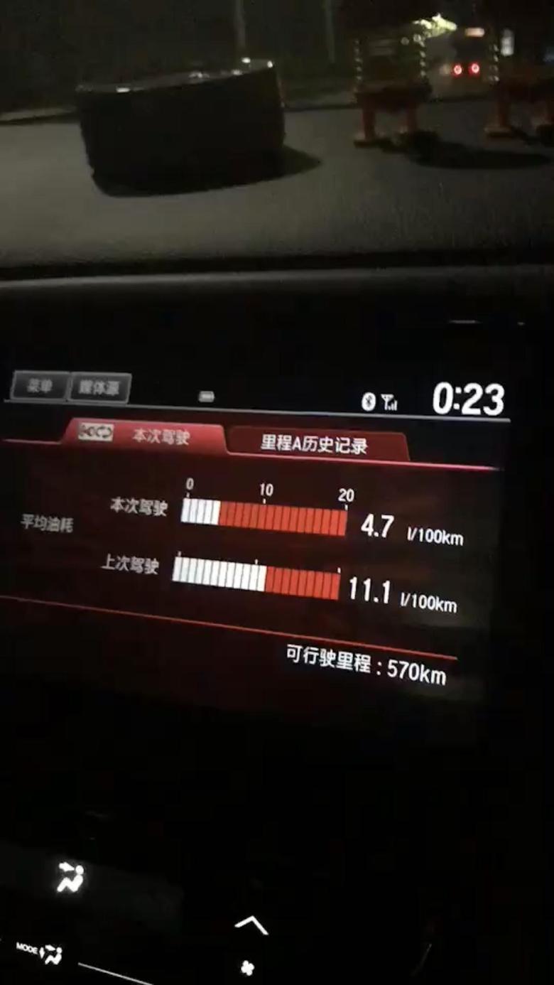 本田xr v 20款XRV1.5T豪华版跑高速这个油耗是真的吗？