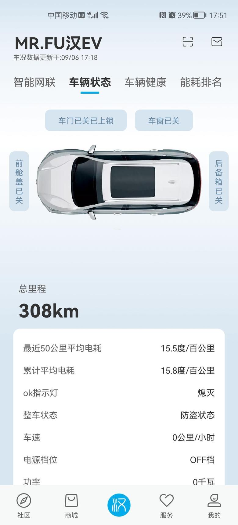 汉ev 8月份订车，8月31号提车，EV长续航豪华版，深圳提车全部落地22.4，不知道你们的成交价多少？
