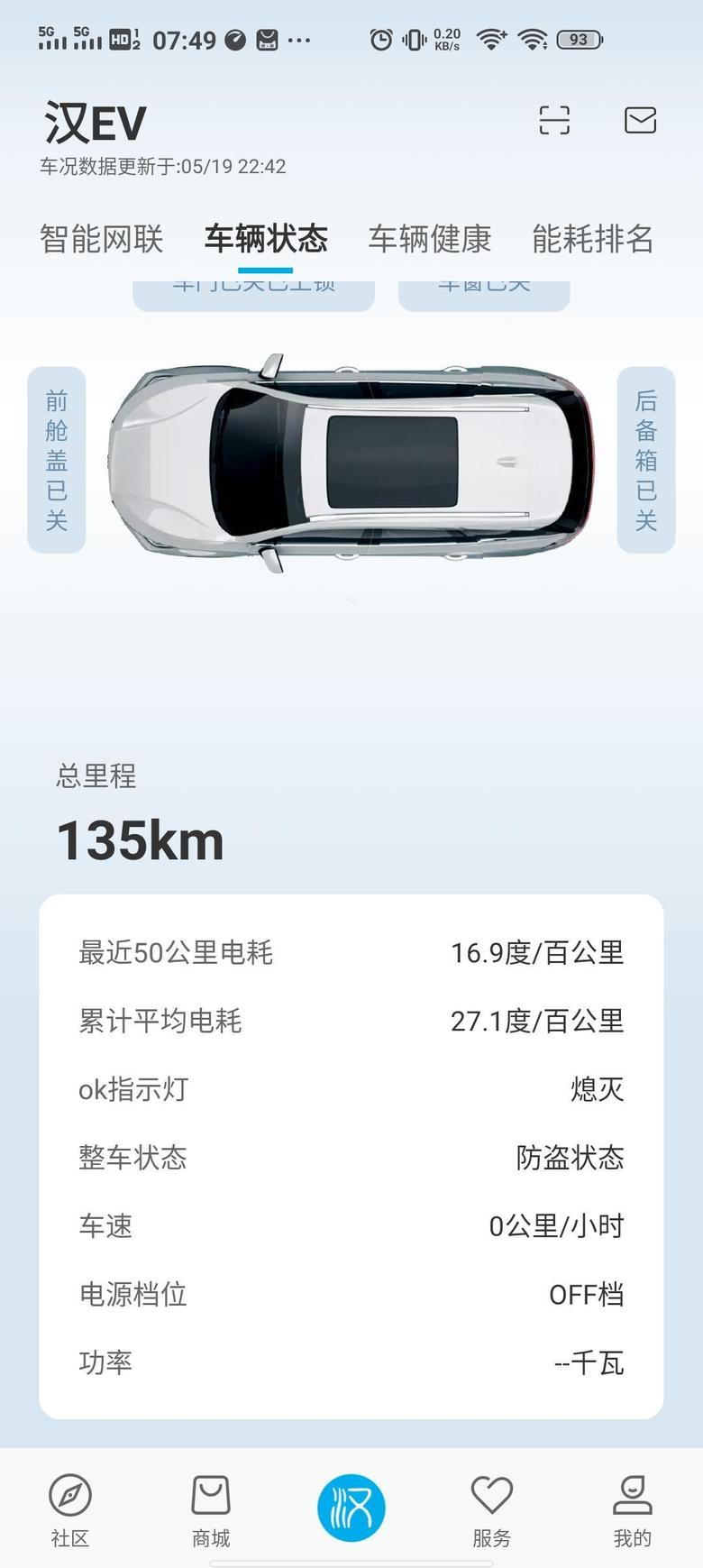 汉ev 坐标深圳，第一箱电用了50只跑了135公里是怎么回事