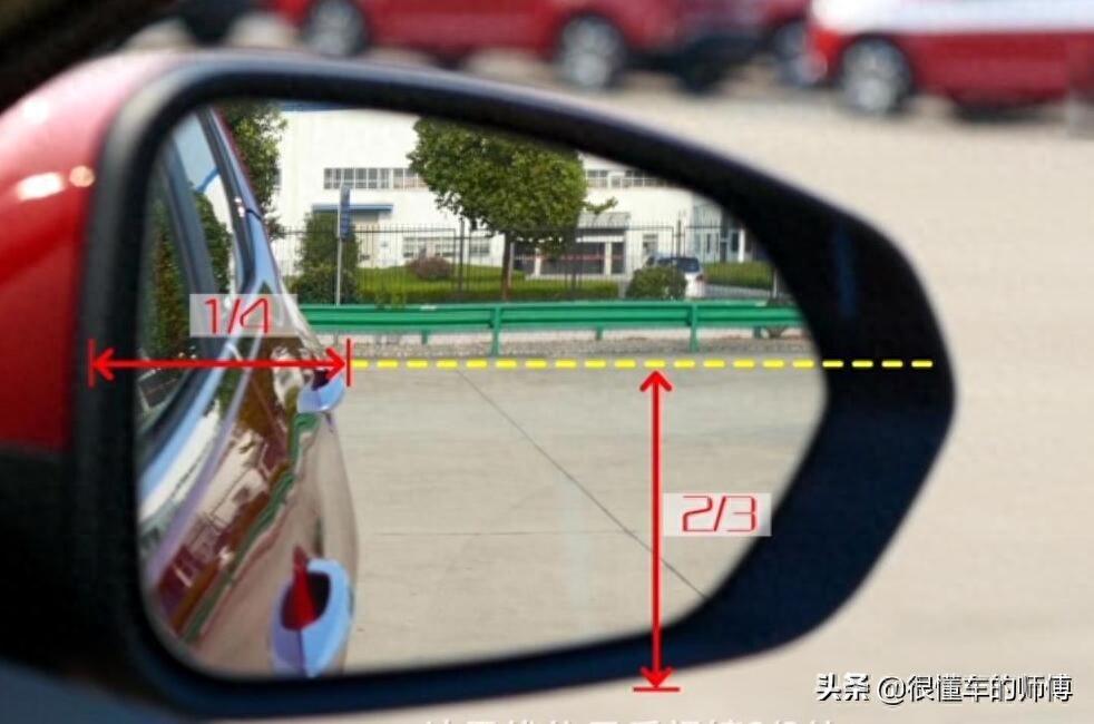 反光镜调到什么位置合适,反光镜调到什么位置合适图解